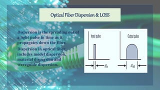 Optical Fiber Dispersion & LOSS
Dispersion is the spreading out of
a light pulse in time as it
propagates down the fiber.
Dispersion in optical fiber
includes model dispersion,
material dispersion and
waveguide dispersion.
 