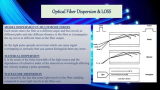 Optical Fiber Dispersion & LOSS
MODEL DISPERSION IN MULTIMODE FIBERS
Each mode enters the fiber at a different angle and thus travels at
different paths and take different distance in the fiber as it propagates
the ray arrive at different times at the fiber output.
So the light pulse spreads out in time which can cause signal
overlapping so seriously that you cannot distinguish them any more.
MATERIAL DISPERSION
It is the result of the finite linewidth of the light source and the
dependence of refractive index of the material on wavelength affecting
the velocity leading o pulse spreading
WAVEGUIDE DISPERSION
It is caused by the fact that some light travels in the fiber cladding
compared to most light travels in the fiber core.
 