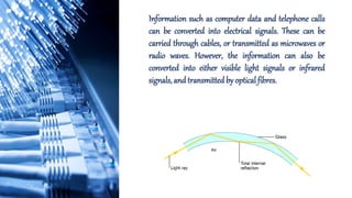 Information such as computer data and telephone calls
can be converted into electrical signals. These can be
carried through cables, or transmitted as microwaves or
radio waves. However, the information can also be
converted into either visible light signals or infrared
signals, and transmittedby optical fibres.
 