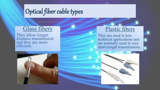 Glass fibers
They allow longer
distance transmission
and they are more
efficient.
Plastic fibers
They are used in less
technical applications and
are normally used in very
short-length transmissions.
 