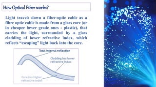 Light travels down a fiber-optic cable as a
fibre optic cable is made from a glass core (or
in cheaper lower grade ones - plastic), that
carries the light, surrounded by a glass
cladding of lower refractive index, which
reflects “escaping” light back into the core.
How Optical Fiber works?
 