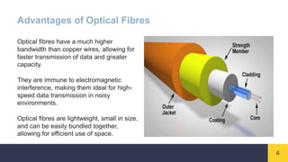 4
Advantages of Optical Fibres
Optical fibres have a much higher
bandwidth than copper wires, allowing for
faster transmission of data and greater
capacity.
They are immune to electromagnetic
interference, making them ideal for high-
speed data transmission in noisy
environments.
Optical fibres are lightweight, small in size,
and can be easily bundled together,
allowing for efficient use of space.
 