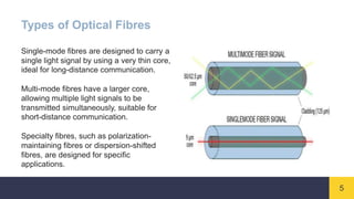 5
Types of Optical Fibres
Single-mode fibres are designed to carry a
single light signal by using a very thin core,
ideal for long-distance communication.
Multi-mode fibres have a larger core,
allowing multiple light signals to be
transmitted simultaneously, suitable for
short-distance communication.
Specialty fibres, such as polarization-
maintaining fibres or dispersion-shifted
fibres, are designed for specific
applications.
 