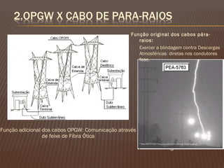 Função adicional dos cabos OPGW: Comunicação através de feixe de Fibra Ótica Função original dos cabos pára-raios: Exercer a blindagem contra Descargas Atmosféricas  diretas nos condutores fase.  