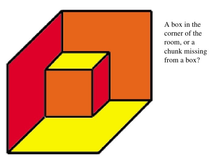 line abc box optical illusion line abc box optical illusion