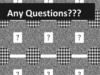 Any Questions???

 