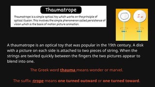 A thaumatrope is an optical toy that was popular in the 19th century. A disk
with a picture on each side is attached to two pieces of string. When the
strings are twirled quickly between the fingers the two pictures appear to
blend into one.
The Greek word thauma means wonder or marvel.
The suffix -trope means one turned outward or one turned toward.
 