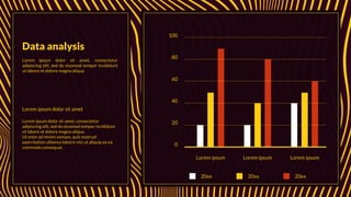 Lorem ipsum dolor sit amet
Lorem ipsum dolor sit amet, consectetur
adipiscing elit, sed do eiusmod tempor incididunt
ut labore et dolore magna aliqua.
Ut enim ad minim veniam, quis nostrud
exercitation ullamco laboris nisi ut aliquip ex ea
commodo consequat.
Data analysis
Lorem ipsum dolor sit amet, consectetur
adipiscing elit, sed do eiusmod tempor incididunt
ut labore et dolore magna aliqua.
0
20
40
60
80
100
Lorem ipsum Lorem ipsum Lorem ipsum
20xx 20xx 20xx
 