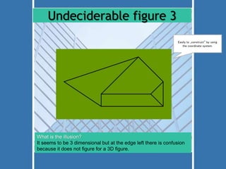 Undeciderable figure 3 
Easily to „construct“ by using 
the coordinate system. 
What is the illusion? 
It seems to be 3 dimensional but at the edge left there is confusion 
because it does not figure for a 3D figure. 
 