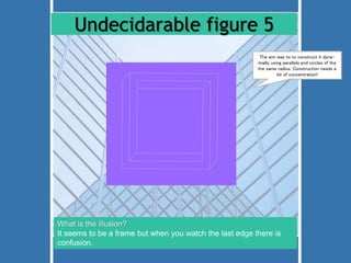 Undecidarable figure 5 
The aim was to to construct it dyna-mially 
using parallels and circles of the 
the same radius. Construction needs a 
lot of concentration! 
What is the illusion? 
It seems to be a frame but when you watch the last edge there is 
confusion. 
 