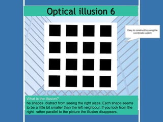 Optical illusion 6 
Easy to construct by using the 
What is the illusion? 
he shapes distract from seeing the right sizes. Each shape seems 
to be a little bit smaller than the left neighbour. If you look from the 
right rather parallel to the picture the illusion disappears. 
coordinate system 
 