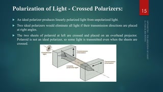 Polarization of Light - Crossed Polarizers:
 An ideal polarizer produces linearly polarized light from unpolarized light.
 Two ideal polarizers would eliminate all light if their transmission directions are placed
at right angles.
 The two sheets of polaroid at left are crossed and placed on an overhead projector.
Polaroid is not an ideal polarizer, so some light is transmitted even when the sheets are
crossed.
15
 