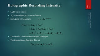 Holographic Recording Intensity:
 Light wave: vector
 A1 — the signal, A2 — the reference,
 Each point on hologram:
 The asterisk* indicate the complex conjugate
 The transmittance function: T(x, y)
11
)(  
 ti
eAA
2121
2
2
2
1
2121
2
21
))((
)(),(
AAAAAA
AAAA
AA




yxI
2121),( AAAA 
yxT
 