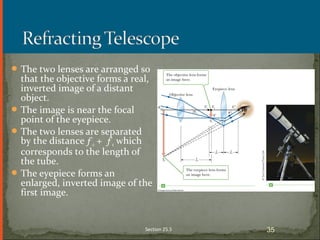 The two lenses are arranged so
that the objective forms a real,
inverted image of a distant
object.
The image is near the focal
point of the eyepiece.
The two lenses are separated
by the distance ƒo + ƒe which
corresponds to the length of
the tube.
The eyepiece forms an
enlarged, inverted image of the
first image.
Section 25.5 35
 