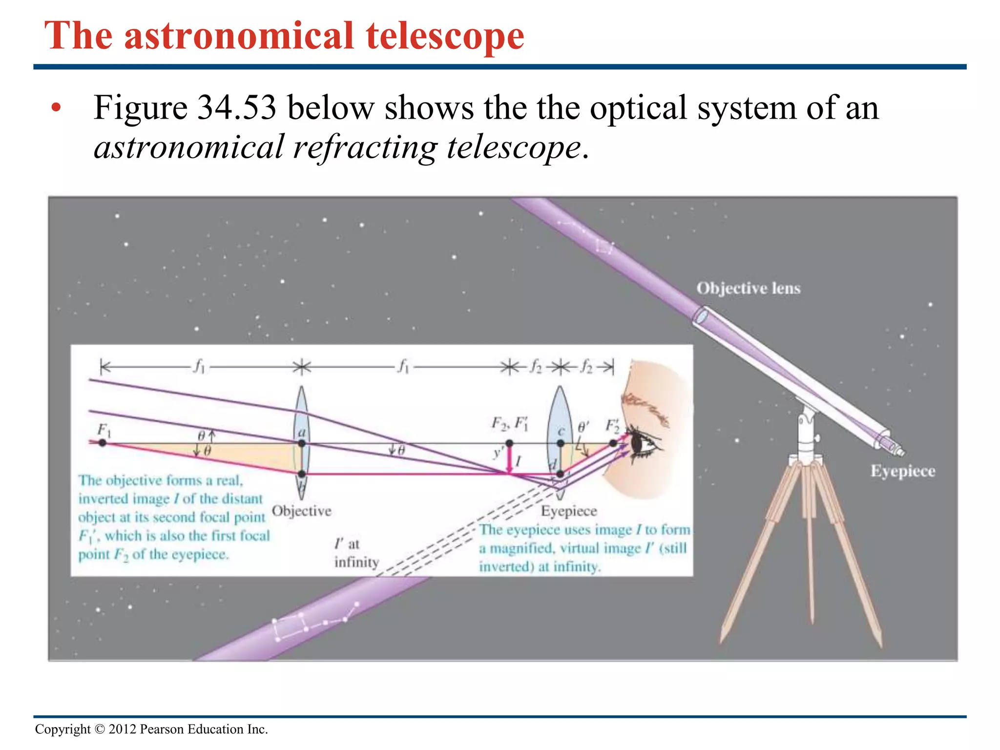 Optical Instruments.ppt