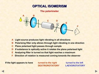 Optical isomerism | PPT
