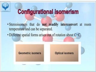 Optical Isomerism (Stereochemistry) BP401T | PPTX
