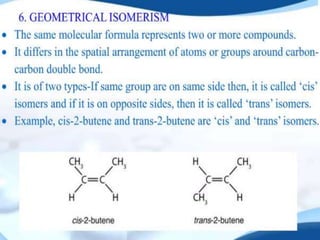 Optical Isomerism (Stereochemistry) BP401T | PPTX