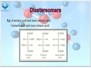 Optical Isomerism (Stereochemistry) BP401T | PPTX