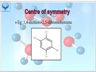 Optical Isomerism (Stereochemistry) BP401T | PPTX