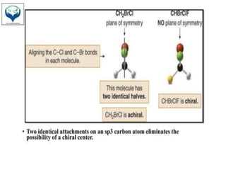 Optical Isomerism (Stereochemistry) BP401T | PPTX