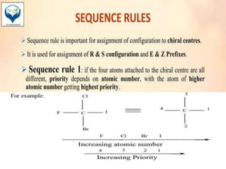 Optical Isomerism (Stereochemistry) BP401T | PPTX