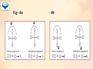 Optical Isomerism (Stereochemistry) BP401T | PPTX