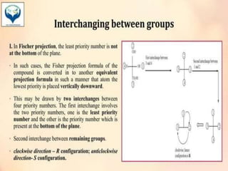 Optical Isomerism (Stereochemistry) BP401T | PPTX