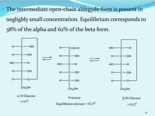 Optical Isomerism (Stereochemistry) BP401T | PPTX
