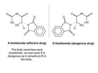 O         NH            O                       O           NH          O
                            O             O

    H2C         C                                       C         H2C
          CH2           N                      N            CH2
                    H                               H

                    O                               O


S thalidomide (effective drug)     R thalidomide (dangerous drug)

   The body racemises each
 enantiomer, so even pure S is
dangerous as it converts to R in
          the body.
 