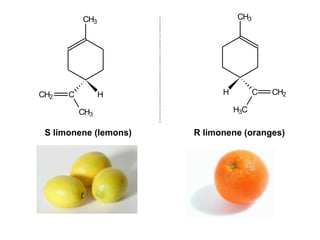 CH3                    CH3




CH2   C         H            H         C   CH2

          CH3                    H3C

 S limonene (lemons)   R limonene (oranges)
 