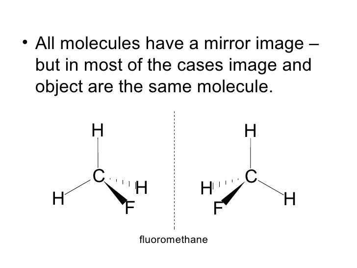 Optical isomers