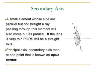 optical lens (spherical and clindercal lenses and properties , prism ...