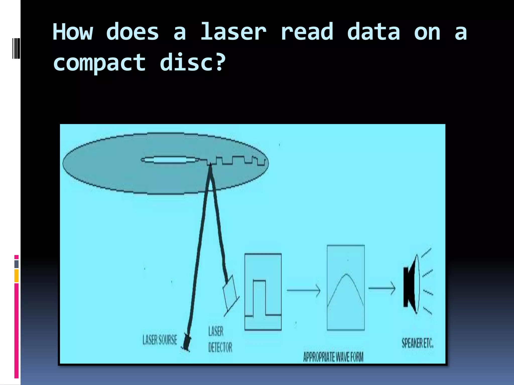 How does a laser read data on a
compact disc?
 