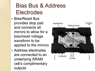 Bias Bus & Address
Electrodes
 Bias/Reset Bus
provides stop pad
and connects all
mirrors to allow for a
bias/reset voltage
waveform to be
applied to the mirrors
 Address electrodes
are connected to an
underlying SRAM
cell’s complimentary
outputs
 