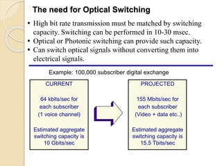  High bit rate transmission must be matched by switching
capacity. Switching can be performed in 10-30 msec.
 Optical or Photonic switching can provide such capacity.
 Can switch optical signals without converting them into
electrical signals.
CURRENT
64 kbits/sec for
each subscriber
(1 voice channel)
Estimated aggregate
switching capacity is
10 Gbits/sec
PROJECTED
155 Mbits/sec for
each subscriber
(Video + data etc..)
Estimated aggregate
switching capacity is
15.5 Tbits/sec
Example: 100,000 subscriber digital exchange
The need for Optical Switching
 