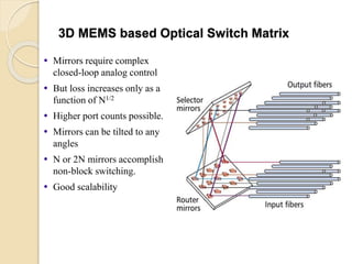  Mirrors require complex
closed-loop analog control
 But loss increases only as a
function of N1/2
 Higher port counts possible.
 Mirrors can be tilted to any
angles
 N or 2N mirrors accomplish
non-block switching.
 Good scalability
3D MEMS based Optical Switch Matrix
 