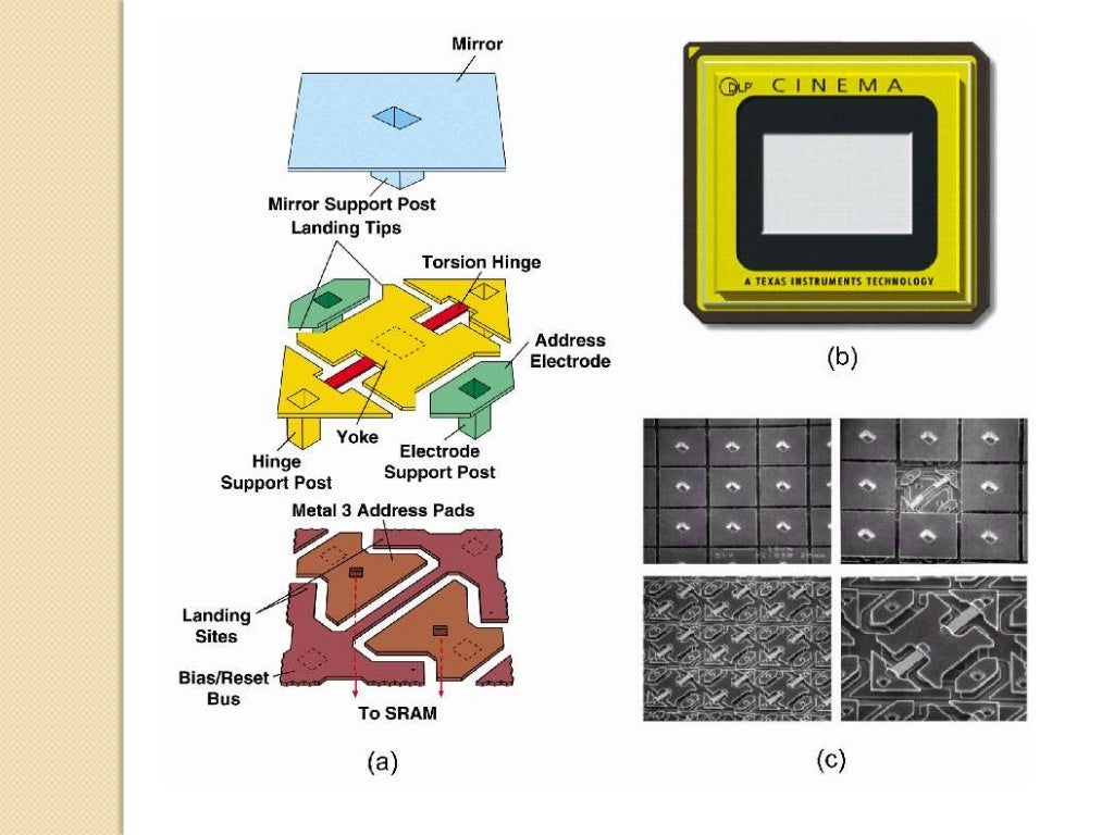 optical-mems