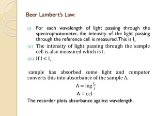 Optical Methods of analysis.pdf bsc chemistry | PDF