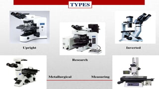 optical Microscope.pptx