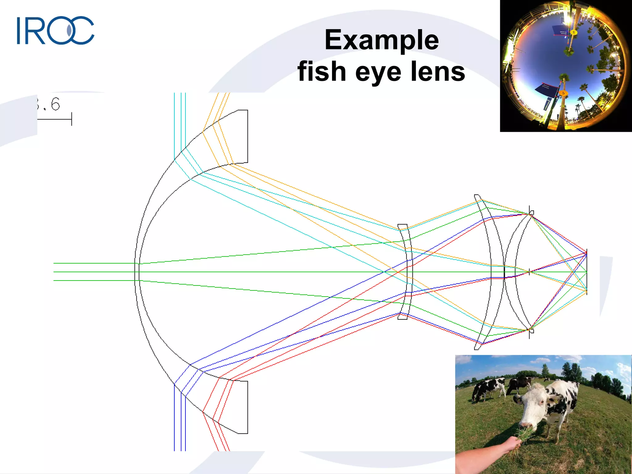 Example fish eye lens 
