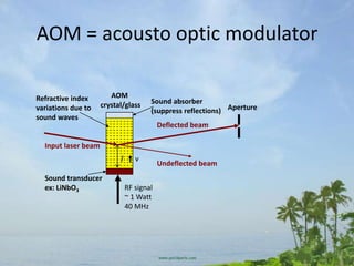 Optical modulator (8,12,17,29) | PPTX