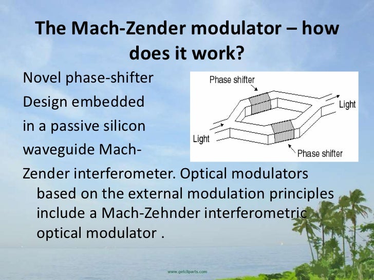Optical modulator (8,12,17,29)