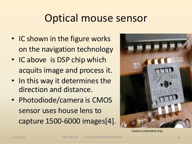 Optical mouse working principle