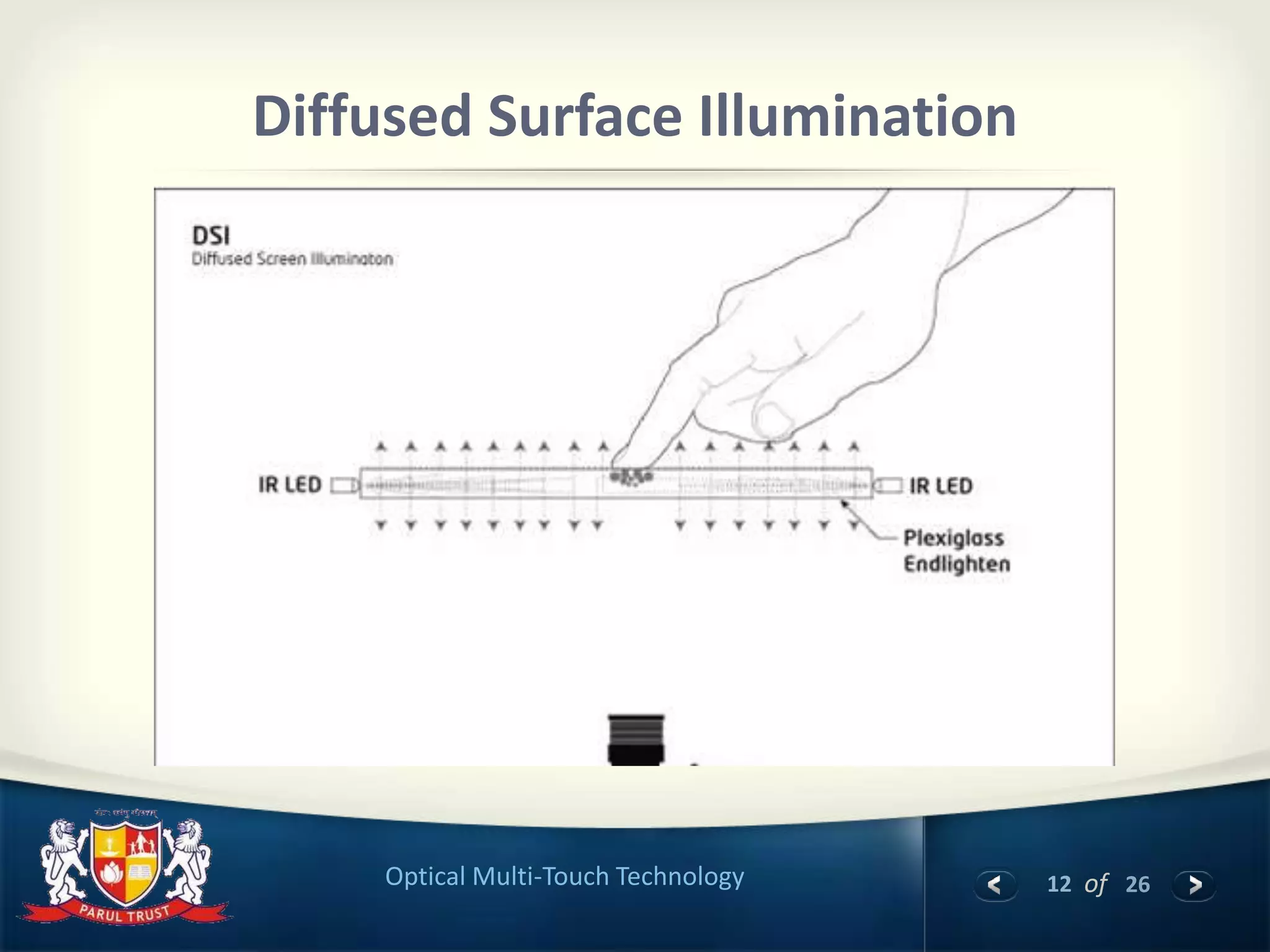12 of 26Optical Multi-Touch Technology
Diffused Surface Illumination
 