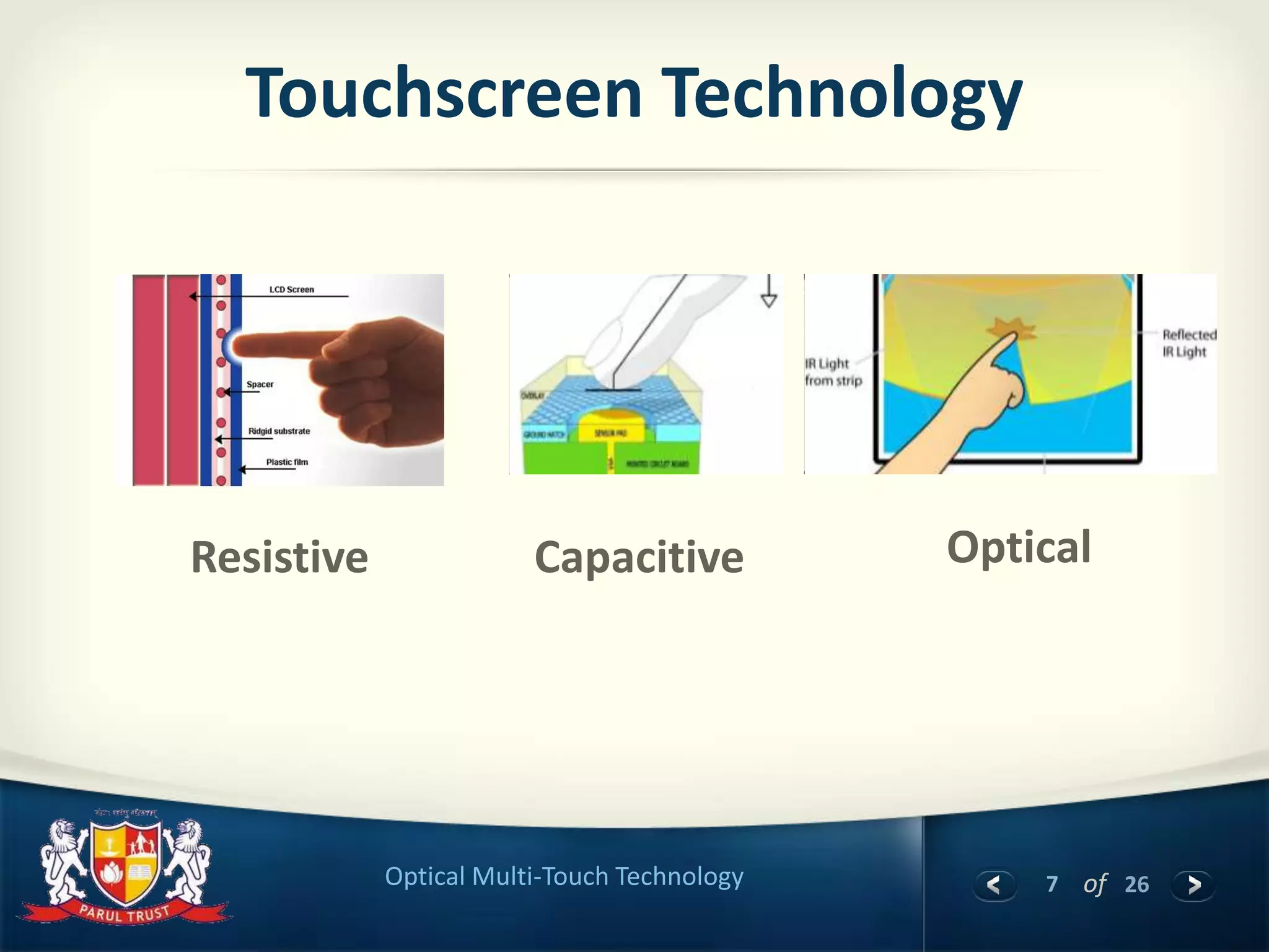 7 of 26Optical Multi-Touch Technology
Touchscreen Technology
Resistive Capacitive Optical
 