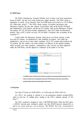 12
4.3 SDH frame
The STM-1 (Synchronous Transport Module, level 1) frame is the basic transmission
format for SDH—the first level of the synchronous digital hierarchy. The STM-1 frame is
transmitted in exactly 125 µs, therefore, there are 8,000 frames per second on a 155.52 Mbit/s
OC-3 fiber-optic circuit.[nb 1] The STM-1 frame consists of overhead and pointers plus
information payload. The first nine columns of each frame make up the Section Overhead
and Administrative Unit Pointers, and the last 261 columns make up the Information Payload.
The pointers (H1, H2, H3 bytes) identify administrative units (AU) within the information
payload. Thus, an OC-3 circuit can carry 150.336 Mbit/s of payload, after accounting for the
overhead.[nb 2]
Carried within the information payload, which has its own frame structure of nine
rows and 261 columns, are administrative units identified by pointers. Also within the
administrative unit are one or more virtual containers (VCs). VCs contain path overhead and
VC payload. The first column is for path overhead; it is followed by the payload container,
which can itself carry other containers. Administrative units can have any phase alignment
within the STM frame, and this alignment is indicated by the pointer in row four.
An STM-1 frame. The first nine columns contain the overhead and the pointers. The
frame is shown as a rectangular structure of 270 columns and nine rows but the
protocol does not transmit the bytes in this order.
4.4 Payload
User data (774 bytes for STM-0/STS-1, or 2,340 octets for STM-1/STS-3c)
For STS-1, the payload is referred to as the synchronous payload envelope (SPE),
which in turn has 18 stuffing bytes, leading to the STS-1 payload capacity of 756
bytes.[11]
The STS-1 payload is designed to carry a full PDH DS3 frame. When the DS3 enters
a SONET network, path overhead is added, and that SONET network element (NE) is
said to be a path generator and terminator. The SONET NE is line terminating if it
 