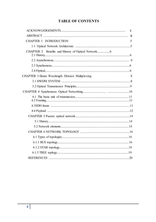 4
TABLE OF CONTENTS
ACKNOWLEDGEMENTS.................................................................................. ii
ABSTRACT ........................................................................................................... iii
CHAPTER 1 INTRODUCTION 5
1.1 Optical Network Architecture ......................................................................5
CHAPTER 2 Benefits and History of Optical Network................6
2.1 History............................................................................................................6
2.2 Asynchronous................................................................................................ 6
2.3 Synchronous...................................................................................................6
2.4 Optical............................................................................................................6
CHAPTER 3 Dense Wavelength Division Multiplexing 8
3.1 DWDM SYSTEM ........................................................................................8
3.2 Optical Transmission Principles....................................................................9
CHAPTER 4 Synchronous Optical Networking.............................. ...........................10
4.1 The basic unit of transmission.....................................................................11
4.2 Framing..........................................................................................................11
4.3SDH frame .....................................................................................................11
4.4 Payload .........................................................................................................12
CHAPTER 5 Passive optical network.....................................................................14
5.1 History.......................................................................................................14
5.2 Network elements.......................................................................................15
CHAPTER 6 NETWORK TOPOLOGY ...............................................................16
6.1 Types of topologies.....................................................................................16
6.1.1 BUS topology...........................................................................................16
6.1.2 STAR topology........................................................................................18
6.1.3 TREE toplogy...........................................................................................19
REFERENCES ......................................................................................................20
 