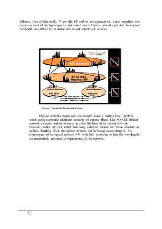 7
different types of data traffic. To provide full end-to -end connectivity, a new paradigm was
needed to meet all the high-capacity and varied needs. Optical networks provide the required
bandwidth and flexibility to enable end-to-end wavelength services
Figure 1. End-to-End Wavelength Services
Optical networks began with wavelength division multiplexing (WDM),
which arose to provide additional capacity on existing fibers. Like SONET, defined
network elements and architectures provide the basis of the optical network.
However, unlike SONET, rather than using a defined bit-rate and frame structure as
its basic building block, the optical network will be based on wavelengths. The
components of the optical network will be defined according to how the wavelengths
are transmitted, groomed, or implemented in the network.
 