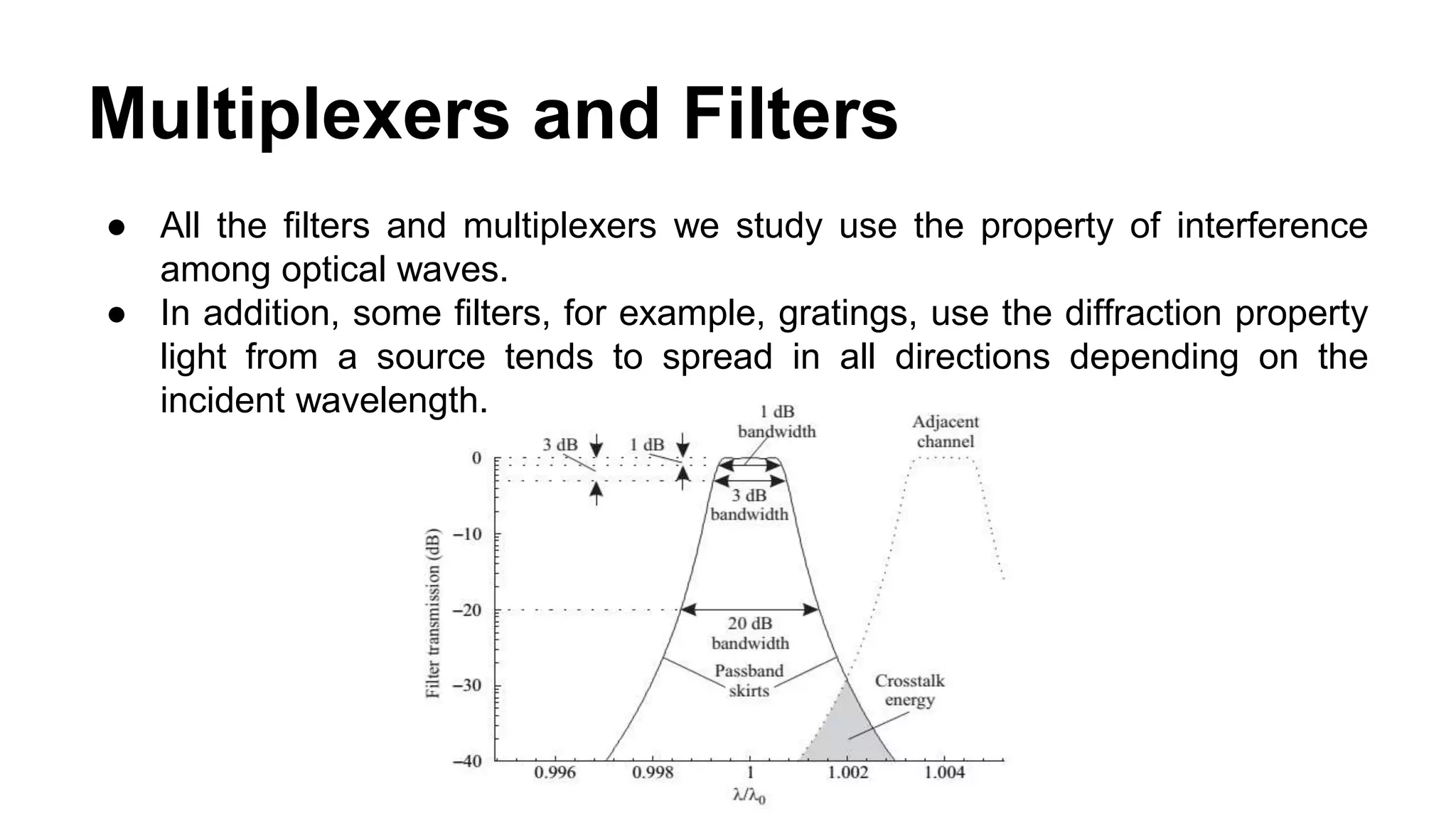 ● All the filters and multiplexers we study use the property of interference
among optical waves.
● In addition, some filters, for example, gratings, use the diffraction property
light from a source tends to spread in all directions depending on the
incident wavelength.
Multiplexers and Filters
 